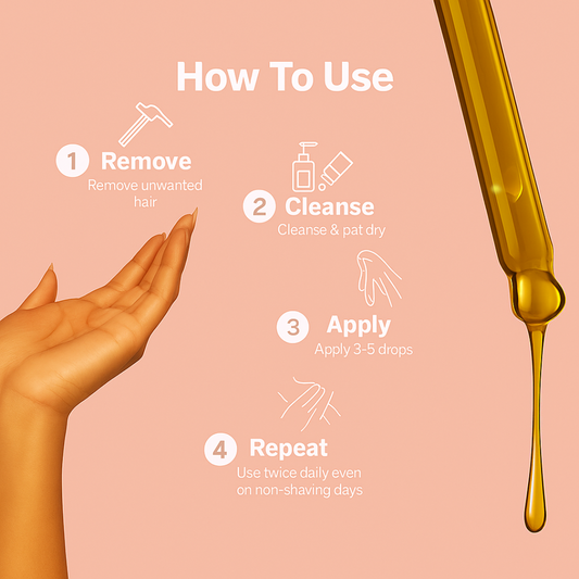 Cyperus Rotundus Skin Serum