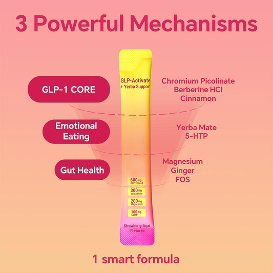 GLP-1 Drink Mix for Cravings