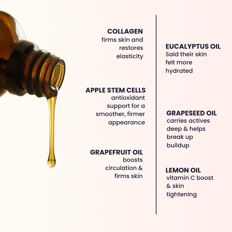 Vitalyn Anti-Cellulite Massage Oil