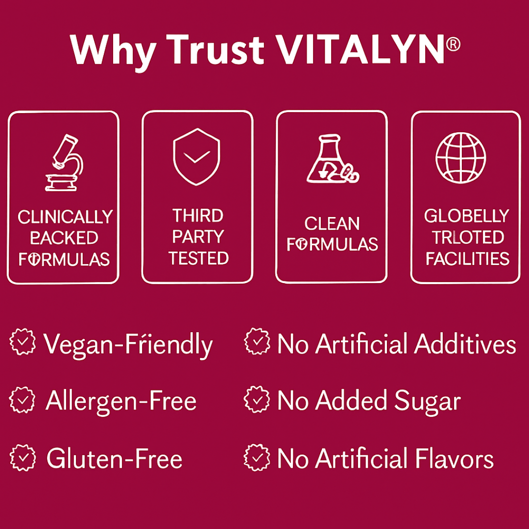 Vitalyn® Saffron+ Advanced Supplements, 60 Veggie Capsules