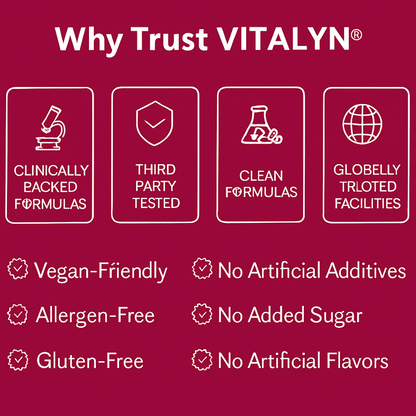 Vitalyn® Saffron+ Advanced Supplements, 60 Veggie Capsules