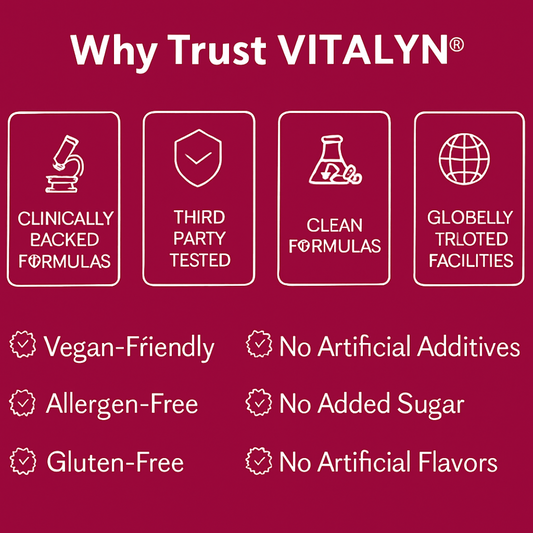 Vitalyn® Saffron+ Advanced Supplements, 60 Veggie Capsules