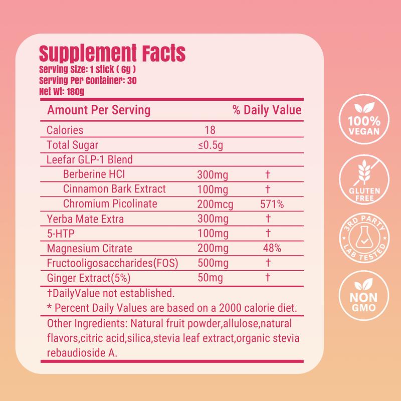 GLP-1 Drink Mix for Cravings