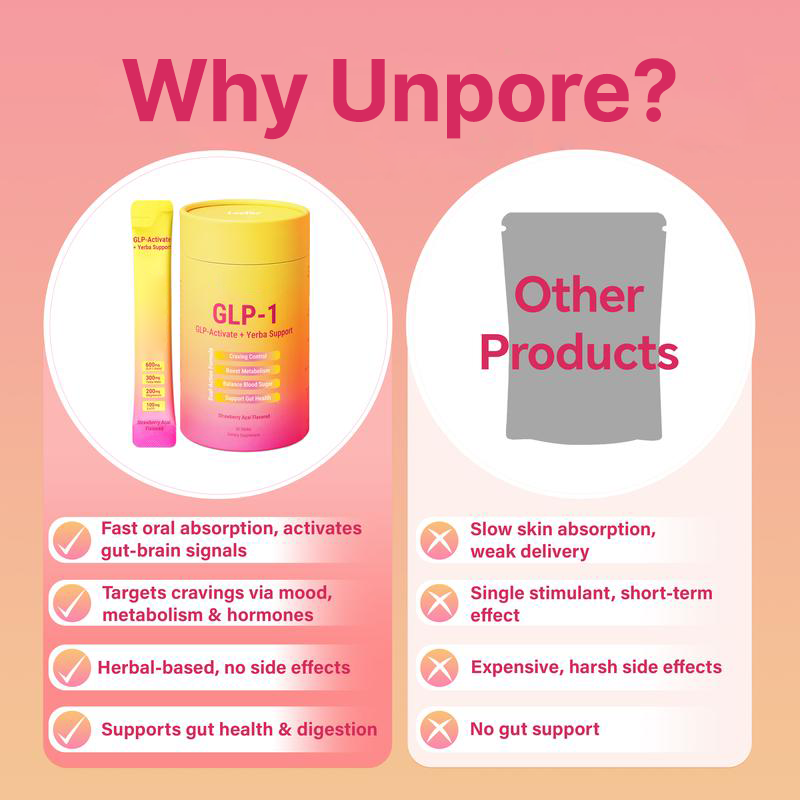 GLP-1 Drink Mix for Cravings