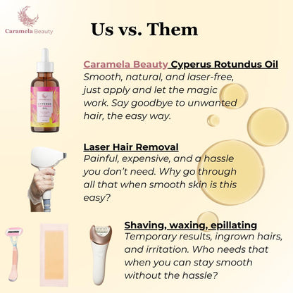 Caramela Beauty Cyperus Rotundus Oil for Natural Permanent Hair Reduction